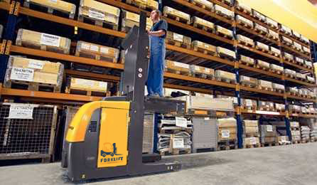 Recruitment for Order Pickers in UK